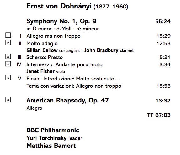 Ernst von Dohnányi - BBC Philharmonic, Matthias Bamert-3