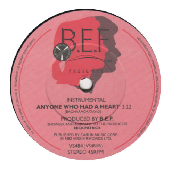 British Electric Foundation Presents Sandie Shaw-3