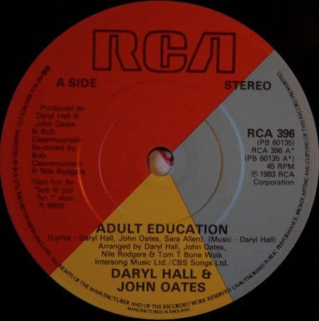 Daryl Hall & John Oates-2