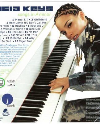 Remixed & Unplugged In A Minor:Alicia Keys