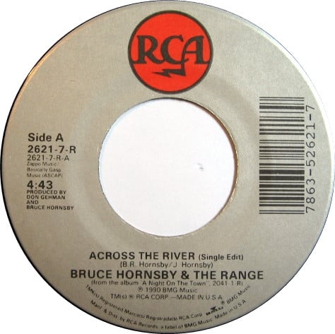 Bruce Hornsby And The Range-0