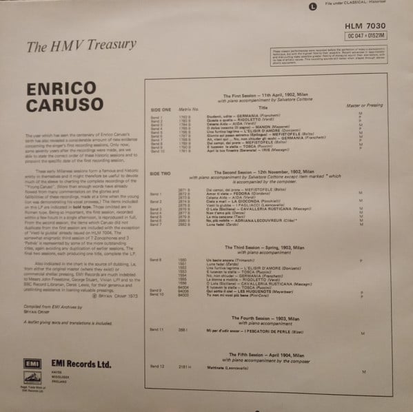 Enrico Caruso-1