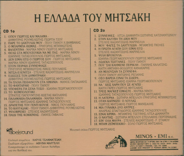 Γιώργος Μητσάκης-1