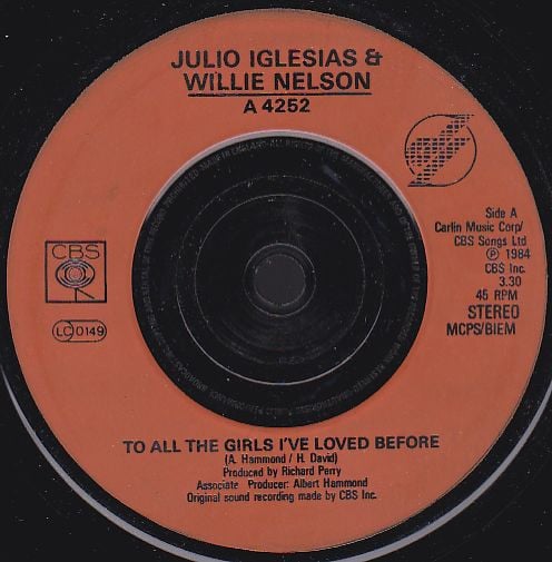 Julio Iglesias & Willie Nelson-0