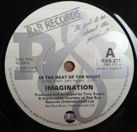 Imagination-2