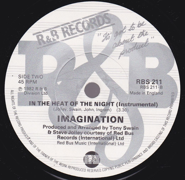 Imagination-3
