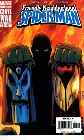 Freindly Neighborhood Spider-Man #7:Peter David
