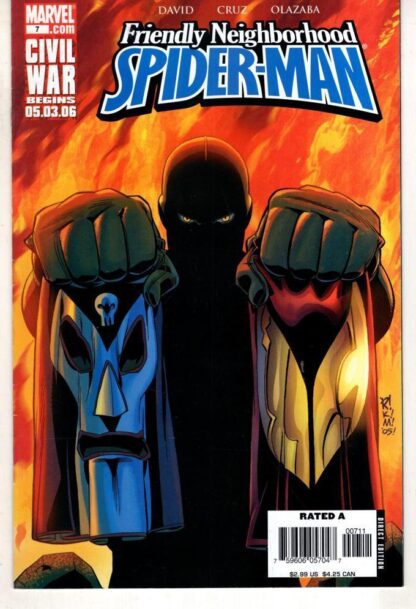 Freindly Neighborhood Spider-Man #7:Peter David