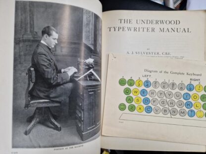 The Underwood Typewriter Manual : A. J. Sylvester - Image 2
